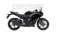 CBR250RR Carénage